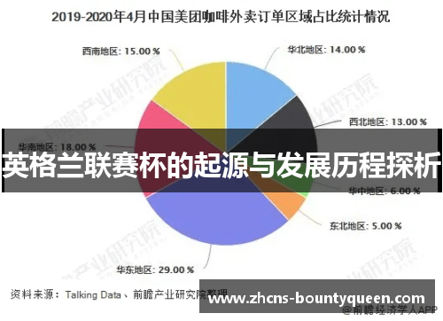 英格兰联赛杯的起源与发展历程探析 英格兰联赛杯的起源与发展历程探析