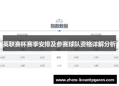 英联赛杯赛季安排及参赛球队资格详解分析 英联赛杯赛季安排及参赛球队资格详解分析