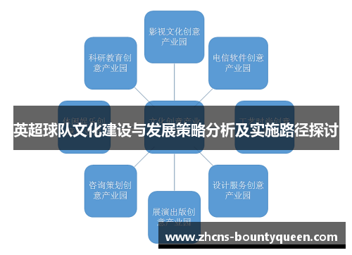 英超球队文化建设与发展策略分析及实施路径探讨 英超球队文化建设与发展策略分析及实施路径探讨