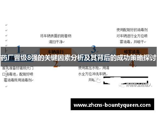 药厂晋级8强的关键因素分析及其背后的成功策略探讨