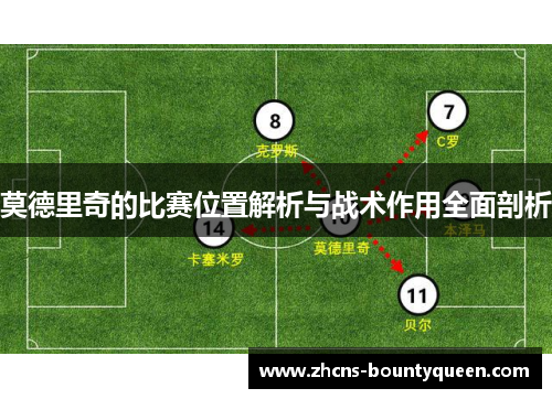莫德里奇的比赛位置解析与战术作用全面剖析 莫德里奇的比赛位置解析与战术作用全面剖析