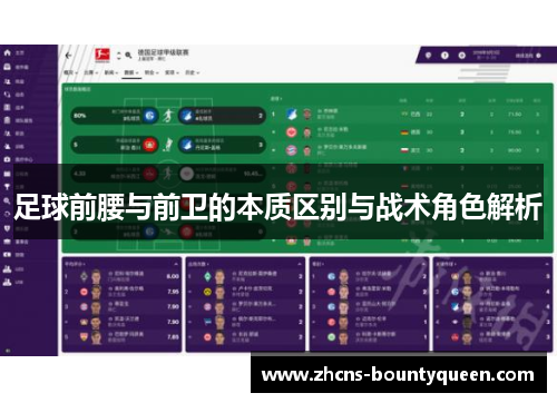 足球前腰与前卫的本质区别与战术角色解析 足球前腰与前卫的本质区别与战术角色解析