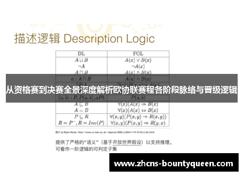 从资格赛到决赛全景深度解析欧协联赛程各阶段脉络与晋级逻辑 从资格赛到决赛全景深度解析欧协联赛程各阶段脉络与晋级逻辑