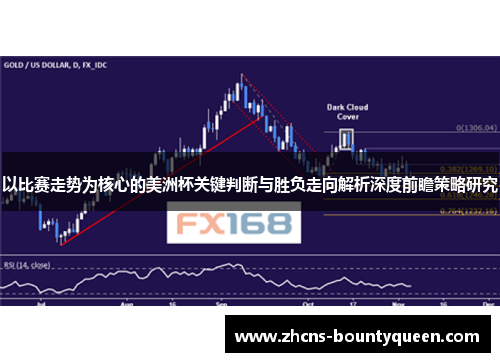 以比赛走势为核心的美洲杯关键判断与胜负走向解析深度前瞻策略研究