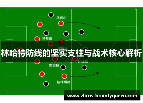 林哈特防线的坚实支柱与战术核心解析