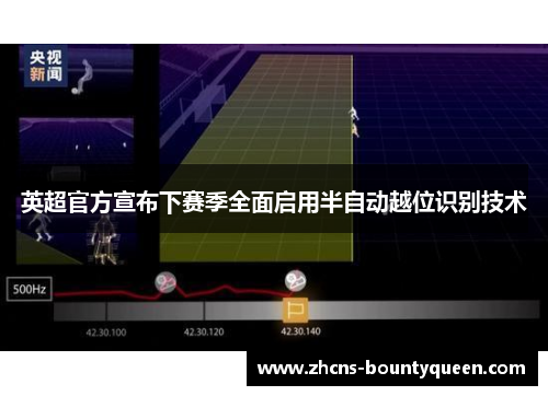 英超官方宣布下赛季全面启用半自动越位识别技术