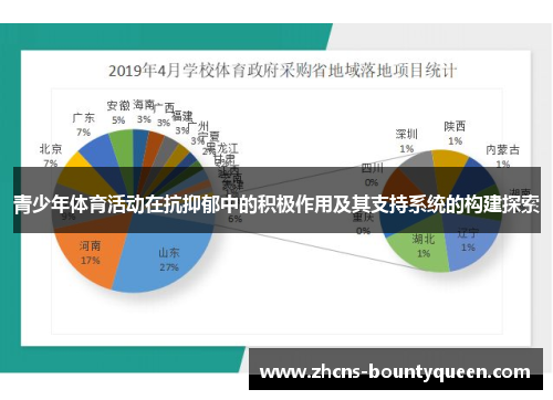 青少年体育活动在抗抑郁中的积极作用及其支持系统的构建探索
