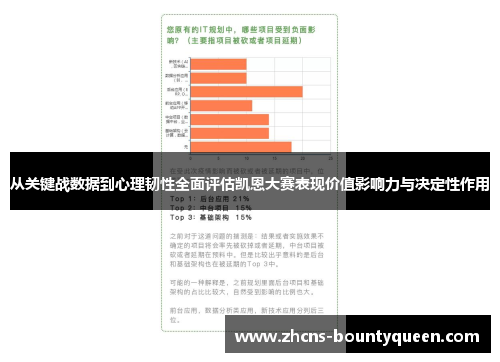 从关键战数据到心理韧性全面评估凯恩大赛表现价值影响力与决定性作用
