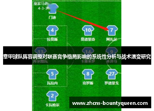 意甲球队阵容调整对联赛竞争格局影响的系统性分析与战术演变研究 意甲球队阵容调整对联赛竞争格局影响的系统性分析与战术演变研究