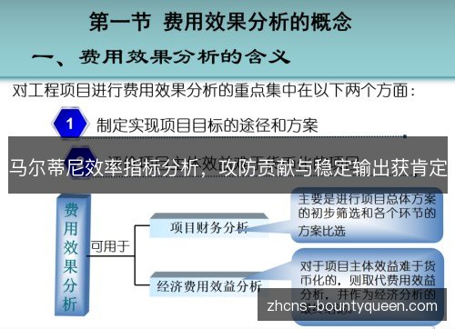 马尔蒂尼效率指标分析，攻防贡献与稳定输出获肯定